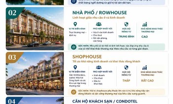 Biệt thự, Shophouse, Compound hay Rowhouse? Chọn sản phẩm nào tại Vịnh Tiên